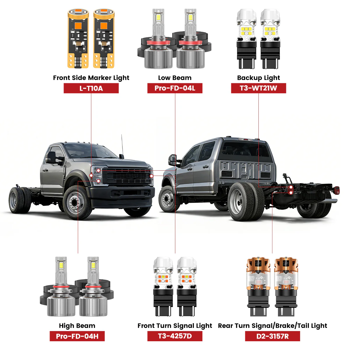 July 2026 Summer LED Lighting Sale – 15% Off
