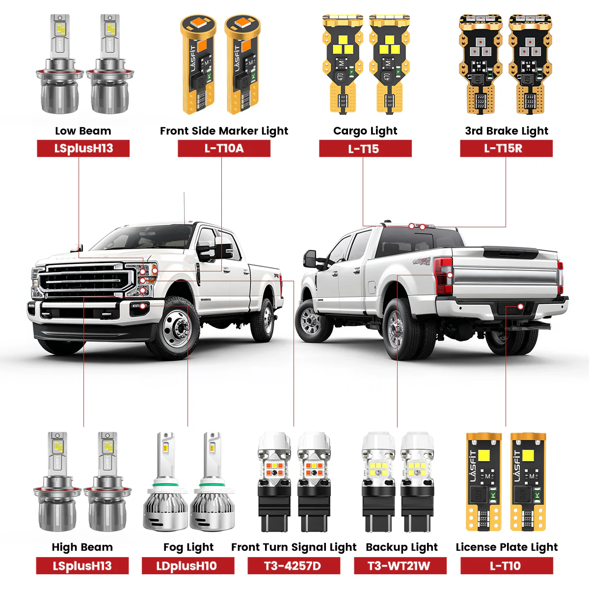 summer sale f250/f350